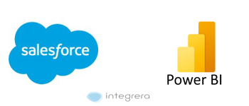 SalesForce